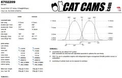 CatCams Camshafts 6702209