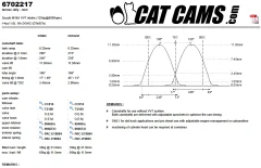 CatCams Camshafts 6702217