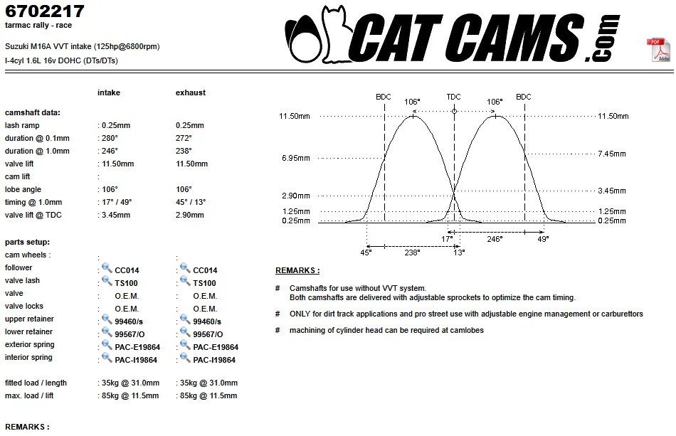 CatCams Camshafts 6702217