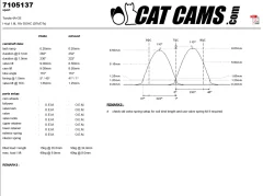 CatCams Camshafts 7105137
