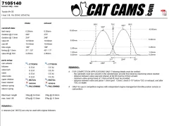 CatCams Camshafts 7105140