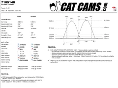 CatCams Camshafts 7105148
