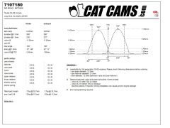 CatCams Camshafts 7107180