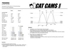 product CatCams Camshafts 7602002
