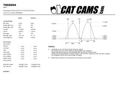 product CatCams Camshafts 7602004