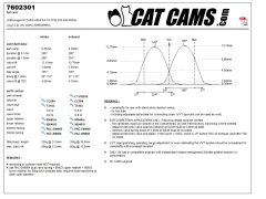 CatCams Camshafts 7602301