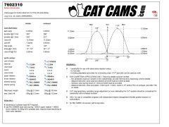 CatCams Camshafts 7602310