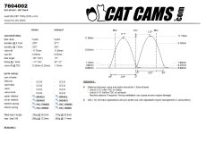 Cat Cams camshafts 7604002