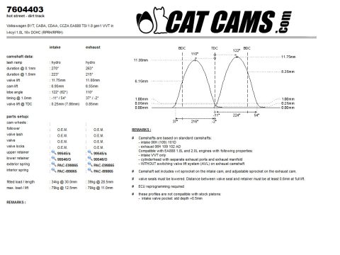 Cat Cams camshafts 7604403