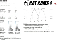CatCams Camshafts 7640241
