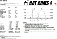 CatCams Camshafts 7640243
