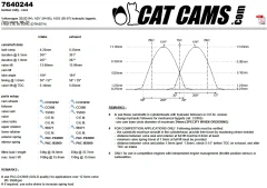 CatCams Camshafts 7640244