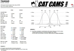 CatCams Camshafts 7640245