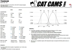 CatCams Camshafts 7640246