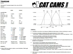 CatCams Camshafts 7640248