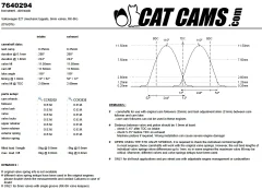 CatCams Camshafts 7640294