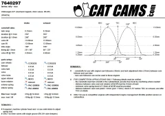 CatCams Camshafts 7640297