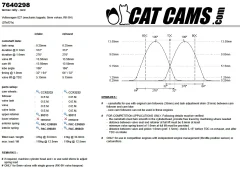 CatCams Camshafts 7640298