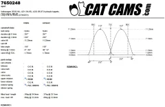 CatCams Camshafts 7650248