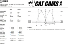 CatCams Camshafts 7650249