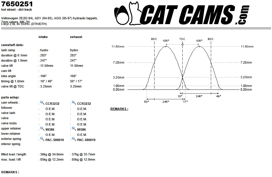 CatCams Camshafts 7650251