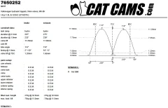 CatCams Camshafts 7650252