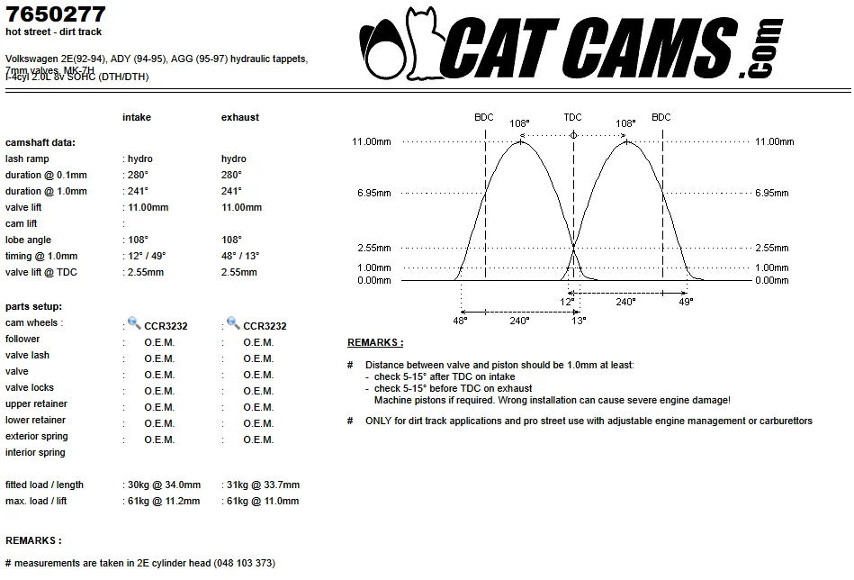 CatCams Camshafts 7650277