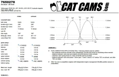 CatCams Camshafts 7650278