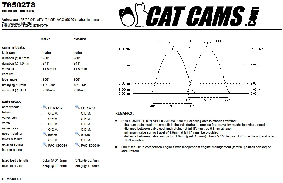 CatCams Camshafts 7650278