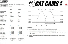 CatCams Camshafts 7650279