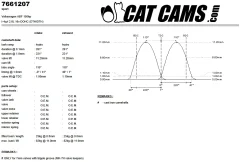 CatCams Camshafts 7661207