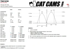 CatCams Camshafts 7661230