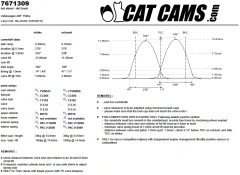 CatCams Camshafts 7671309