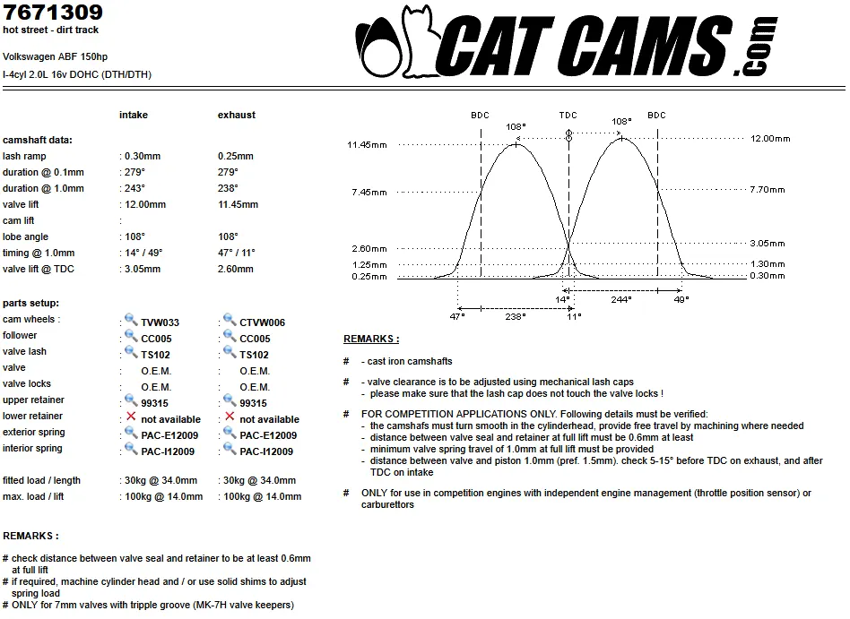 CatCams Camshafts 7671309