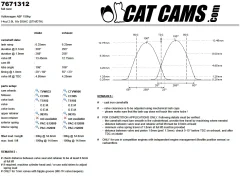 CatCams Camshafts 7671312