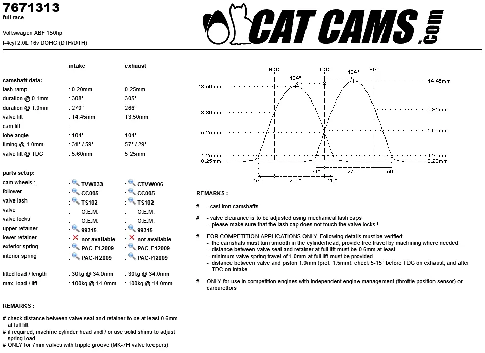 CatCams Camshafts 7671313