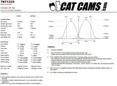 CatCams Camshafts 7671333