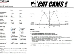 CatCams Camshafts 7671334