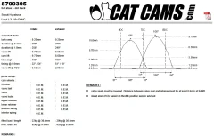 CatCams Camshafts 8700305