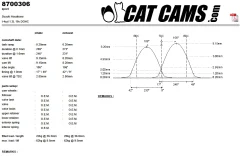CatCams Camshafts 8700306