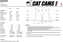 CatCams Camshafts 8700308