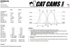CatCams Camshafts 8700310