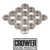 CROWER Retainers Indicative